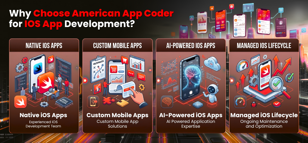 The Complete iPhone App Development Process Step by Step 